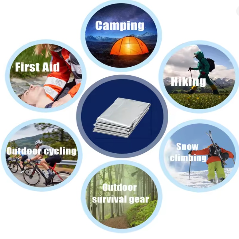 Portable 2‑Person Emergency Su - огляд і ціна Emergency Mylar Tent